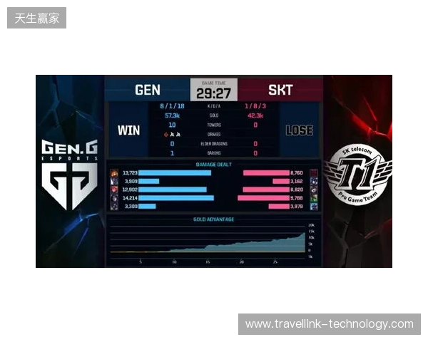 Liquid在DraculaN S6上惨遭淘汰，晋级Major仅一线希望