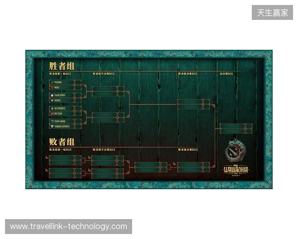 PGL瓦拉几亚S8瑞士轮第二日结束，XG与VG进入1-1组