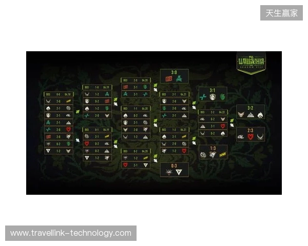 PGL瓦拉几亚S8瑞士轮结束，XG无缘淘汰赛