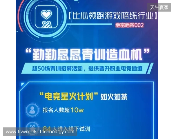 筑牢数字时代就业蓄水池：比心App等电子竞技指导服务企业助推高质量充分就业